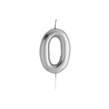 Silver Mini Number Candle For Birthday Cakes