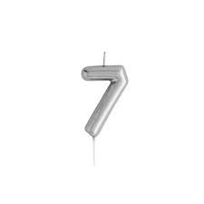 Silver Mini Number Candle For Birthday Cakes